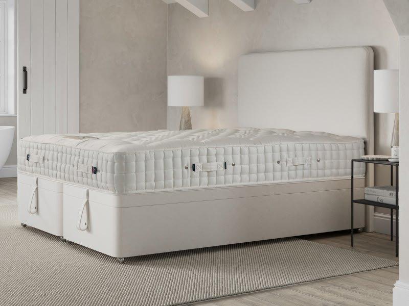 mattresses buying guide